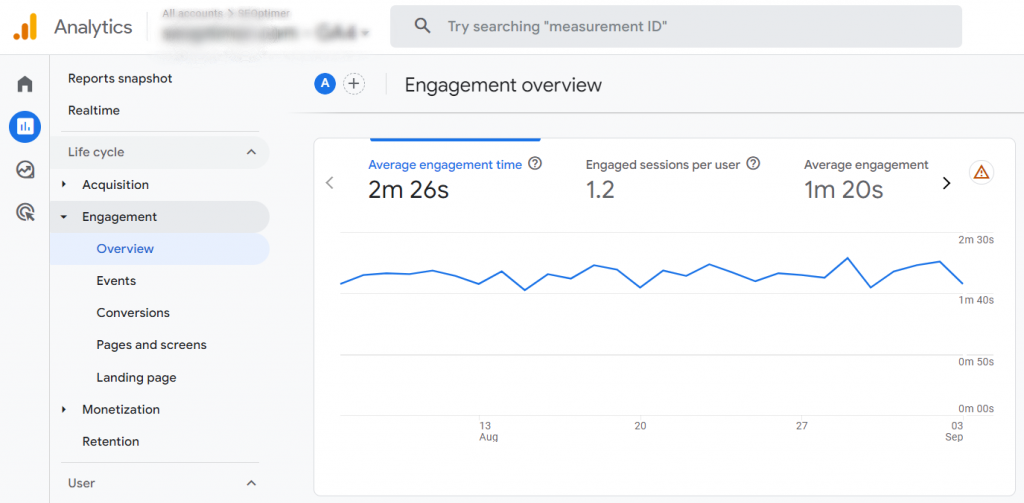 métricas de SEO